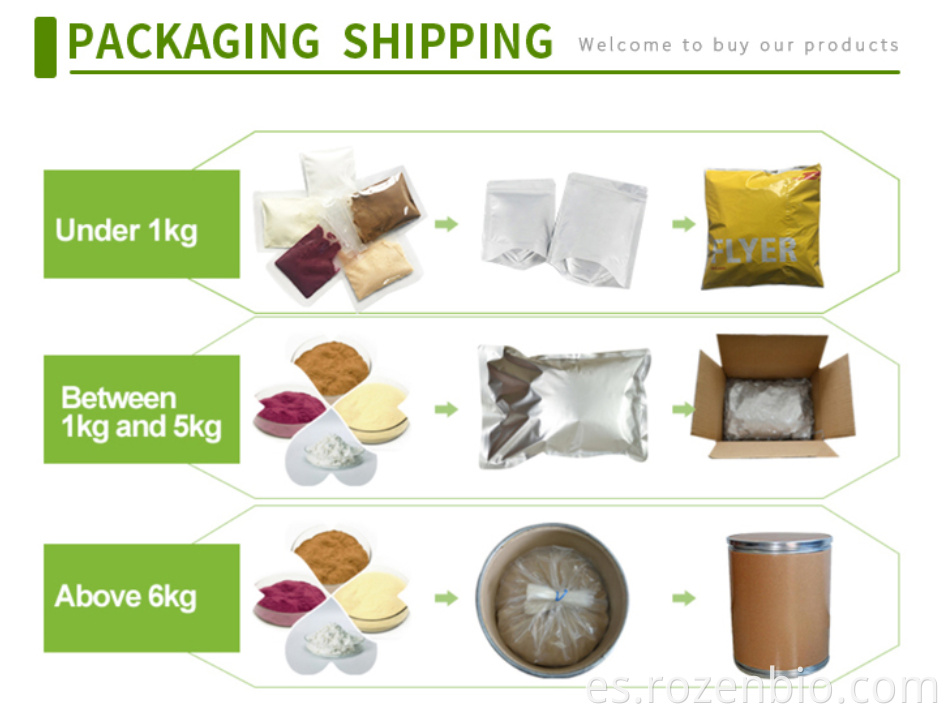 packing